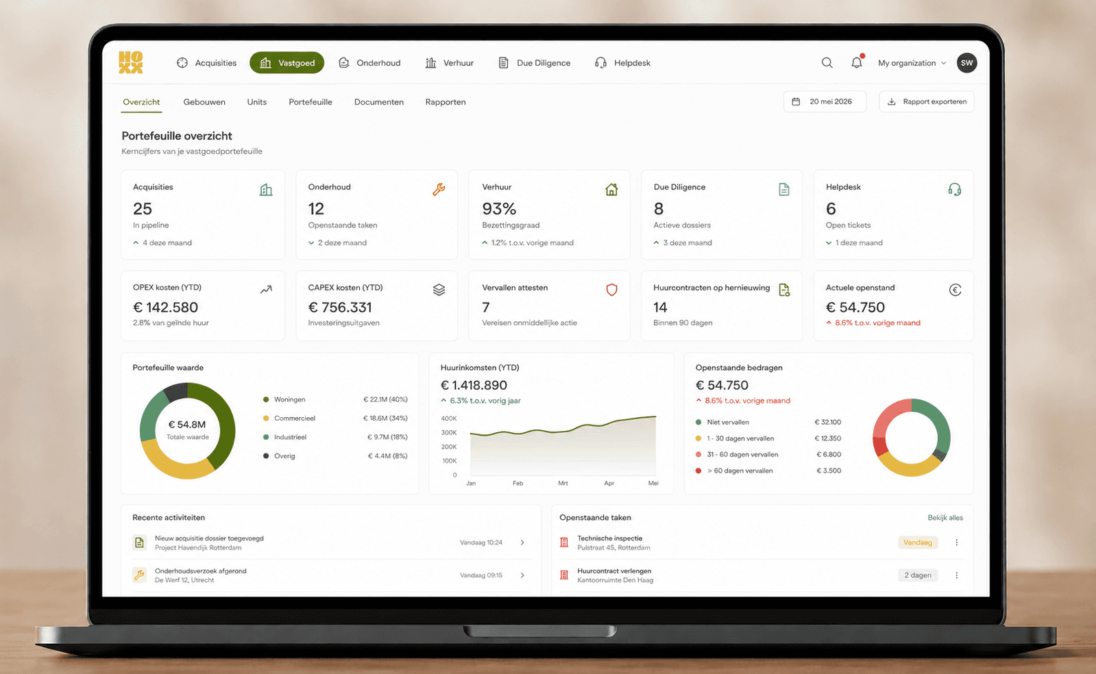 HOXX portefeuille-dashboard op een laptop met KPI-tegels, portefeuille-grafiek en huurinkomsten.